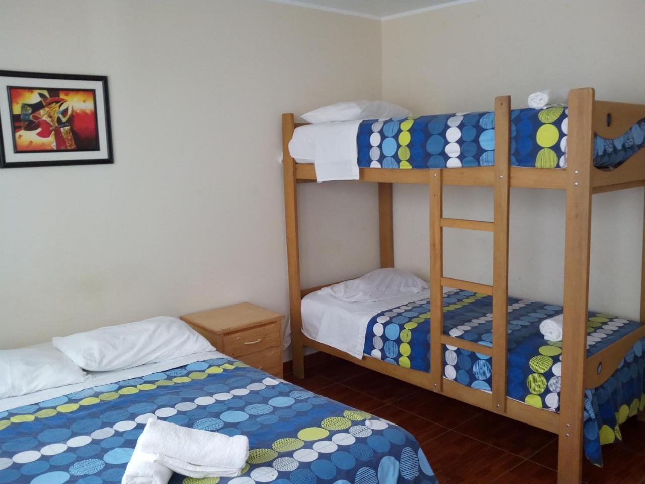 Backpackers House Hostel *